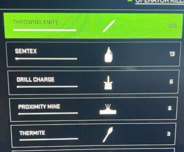 Is this a lot of knife kills?