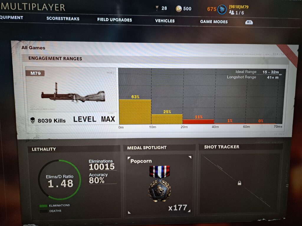 After so long I can finally Declare Myself the Best M79 player in the World.