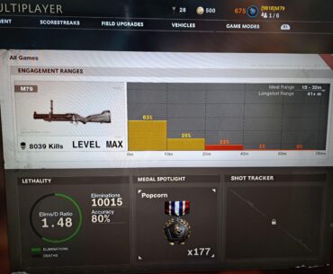 After so long I can finally Declare Myself the Best M79 player in the World.