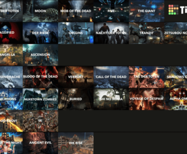 Updated Map Tier List