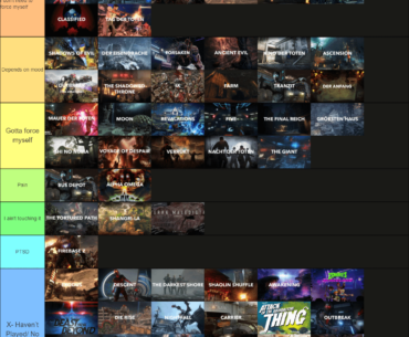 Here is a replayability tierlist since y'all hated my last one