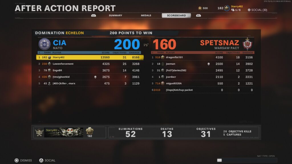 I wanted to show y'all this game I got