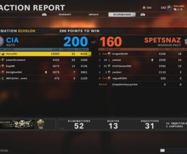 I wanted to show y'all this game I got