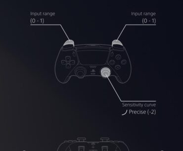 If anyone has a dual sense edge and u wanna know a good setup for cod, here ya go.