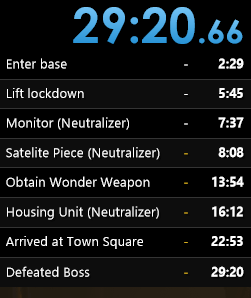 First time doing a speedrun, got sub 30 on forsaken EE