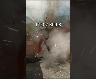 Did You Know About This Secret NADE SPOT On Mercado Las Almas  #mw2  #blackops #videogame