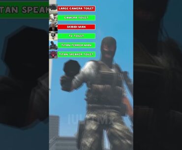 Skibidi Multiverse 12 with Healthbars (Boss Fight)