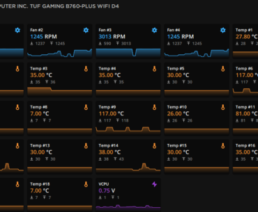 Am I overheating?