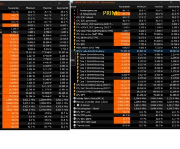 cinebench 4.9 ghz Prime 4.5 Can anyone see why? I was told prime is heavier but not acc to figures in hwinfo