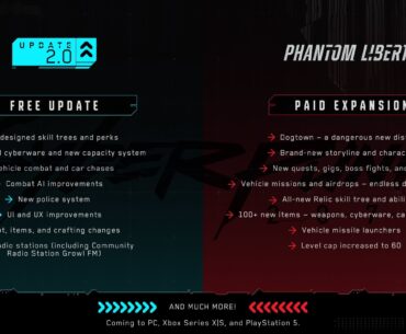 Free update 2.0 & Paid Expansion Feature list