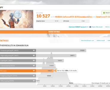 Razerblade 15 (2021) Rtx 3070 + I7 11th Gen Modded VBIOS and Undervolted Timespy Result