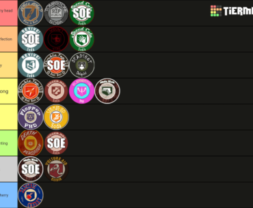 Personal Jingle tier list