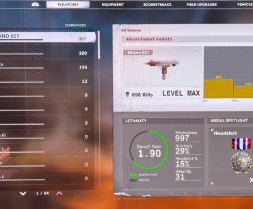Why are weapon eliminations different on the left and on the right? What’s causing the difference e tween 997 and 898 kills?