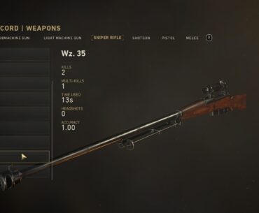 Lvl 1000 with 900 hours in the game and I gotta say, my Wz. 35 stats are fuckin' nasty