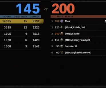 How does it decide who goes on what team? Seems like it just tries torture me every single game.