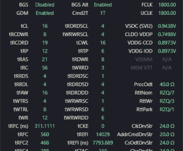 tRP - any rules to this timing? Seems oddly stable at 12. (M8E 4x8GB - 5800X3D)
