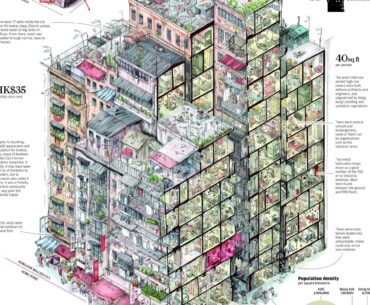 The Kowloon Arcade post made me nostalgic for the real Kowloon City. One of my few regrets is not visiting when I was heading to China for business decades ago.
