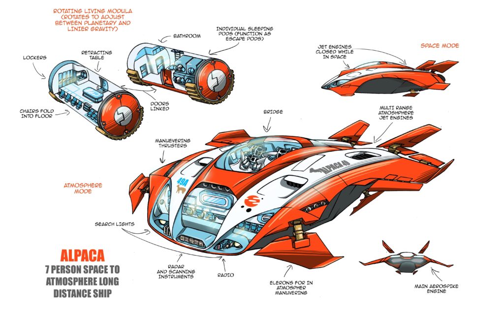 Here’s an example of a ship that would house one of those small living units/escape pods I posted a while ago. Here’s an example of a ship that would house one of those small living units/escape pods I posted a while ago.