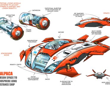 Here’s an example of a ship that would house one of those small living units/escape pods I posted a while ago.