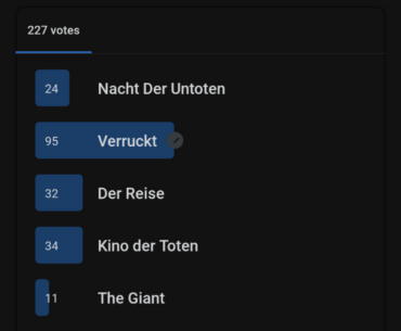 Atmosphere Poll Results