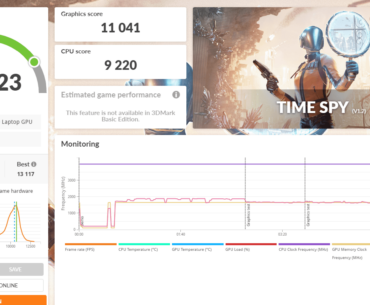 Razerblade 15 (2021) Rtx 3070 + I7 11th Gen Modded VBIOS and Undervolted Timespy Result
