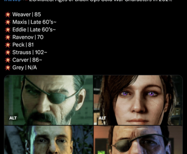 Cold War Character Ages if they end up in Modern Warfare Zombies