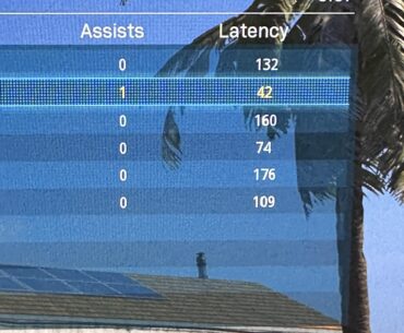 Unfukn playable anymore.