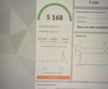 3DMark below average score?