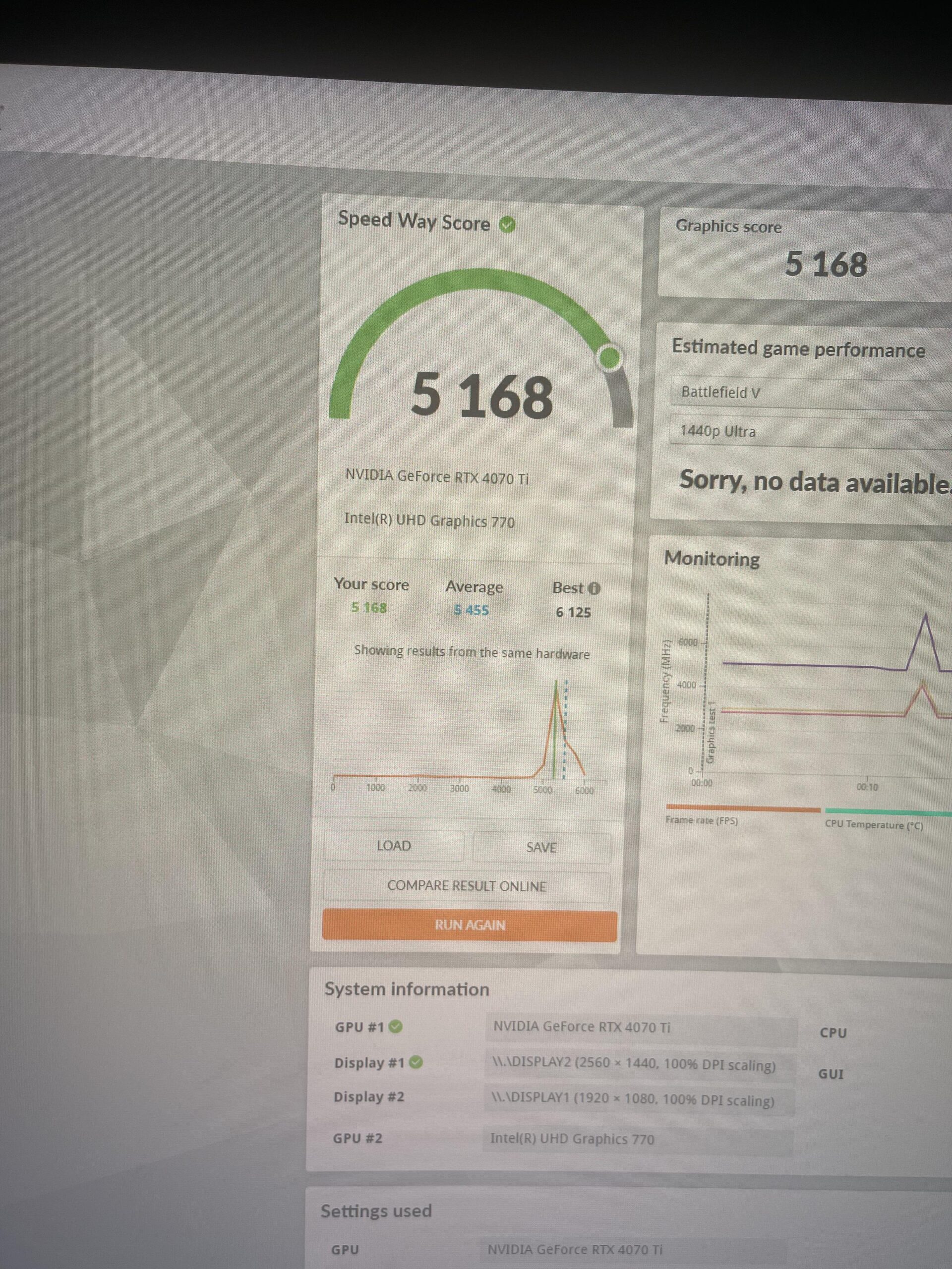 3DMark below average score? 3DMark below average score?