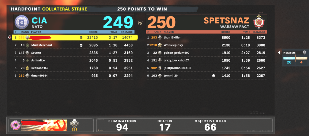 When you have one of your best games ever and your team utterly fails you :|