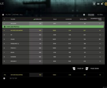 Champions quest total now show on the stats