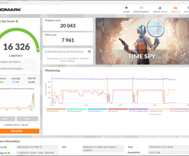 The card is new and it's a weird combo. Can I still gloat? 7800 xt and 5600g