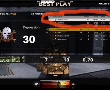 I’m not saying they’re a cheater, but this is beyond sus to never die once in a FFA and get 1st place.