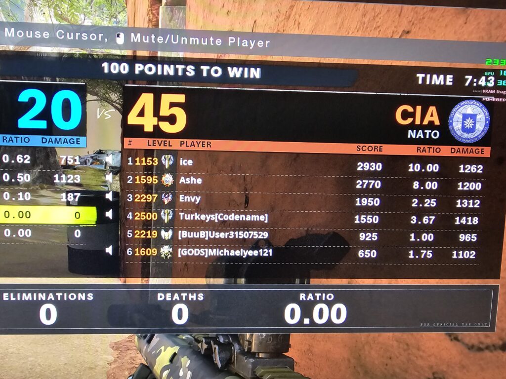 Some of the most cringe stuff I've seen in this game.