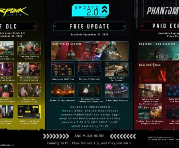 i have fixed some mistakes i made with the first infograph. thanks for the advice <3