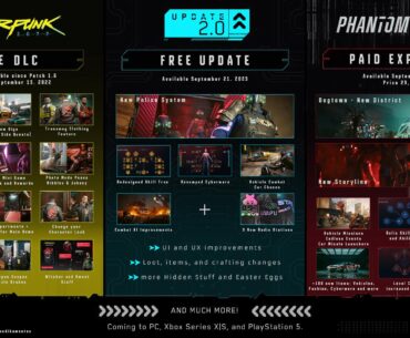 revamped the infograph from Cyberpunk 2077 for better showcasing the difference between DLC and Expansion. enjoy and please share to negate misinformation. <3