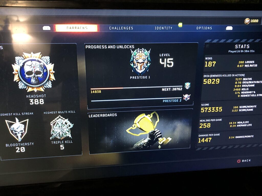 Here are my stats