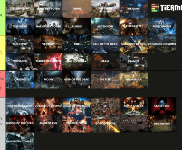 COD Zombies Map Tier List Based on How Enjoyable The Maps Are With Randoms From My Experience (TREYARCH MAPS ONLY)