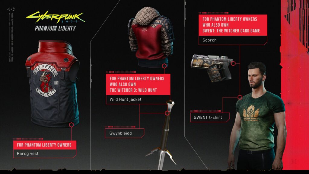 Pre Order Items
