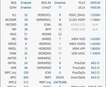Need help with sub timings DDR5