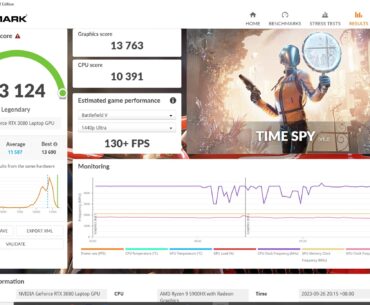 Tongfang laptop with RTX 3080 175 Watt and 5900hx with -25 CO applied. Thermals are extreme yes but during gaming its not so bad.