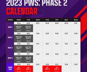 2023 PWS 2 announcement