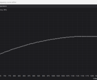 why is the CPU affected by a GPU undervolt?