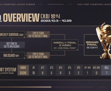 2023 PCL Summer Announcement