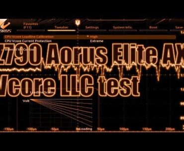 LLC, Vcore Target values.