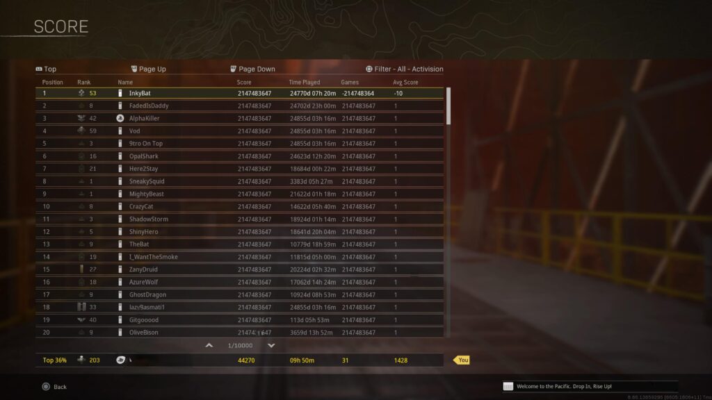 WTF is this and were these statistics real in Warzone 1? Are these real people and their stats, are they cheaters or is this just a broken option?
