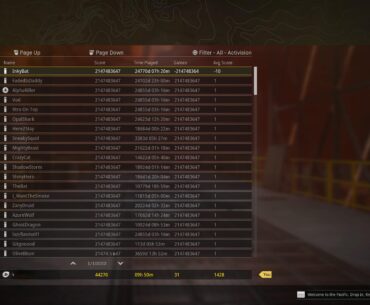 WTF is this and were these statistics real in Warzone 1? Are these real people and their stats, are they cheaters or is this just a broken option?