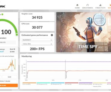 7900XTX + 13900KF Time Spy Result