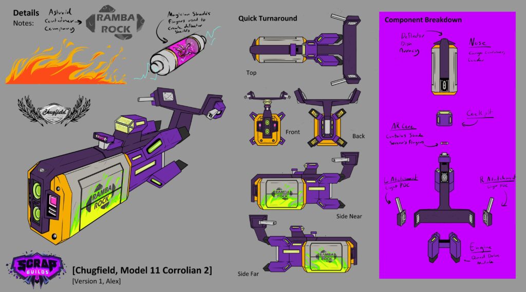 This spaceship ended up being the most played and part used during our testing phases at Attack Wagon Games because its narrow frame made it the most evasive ship while firing! The funny thing is lore wise this class of ship should have been the weakest! I love this thing so much!