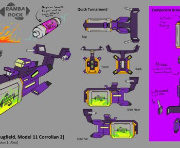 This spaceship ended up being the most played and part used during our testing phases at Attack Wagon Games because its narrow frame made it the most evasive ship while firing! The funny thing is lore wise this class of ship should have been the weakest! I love this thing so much!